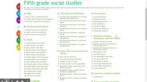 Ixl social studies - IXL Social Studies is a comprehensive online learning platform that covers U.S. and world history, geography, economics, and more. It offers varied question types, illustrative …